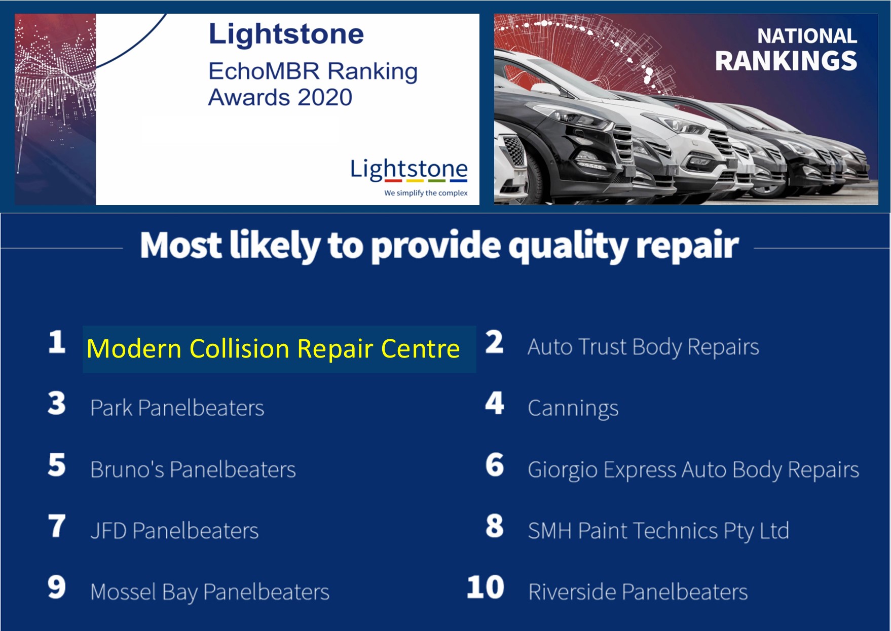 Lightstone National Awards 2020 - Most likely to provide quality repair
